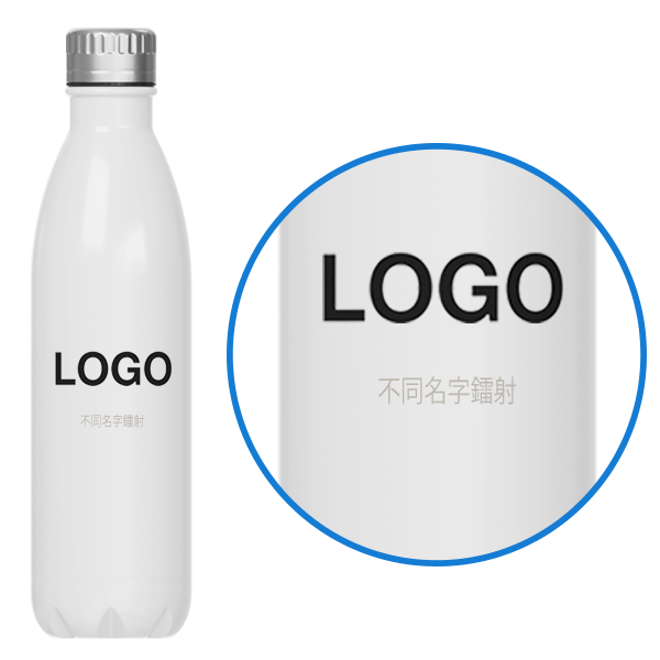 Nova 量身打造專屬銘刻 Nova 量身打造專屬銘刻